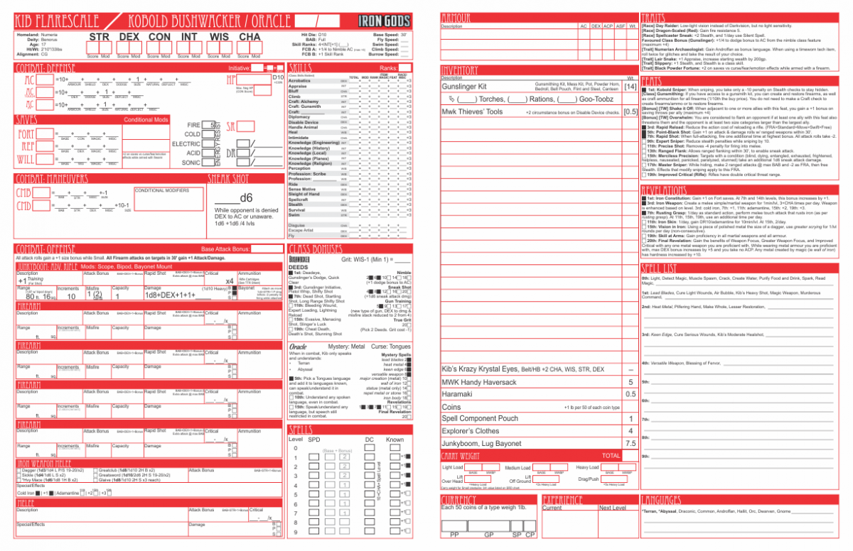 Pathfinder character_sheet character sheet design kobold gunslinger oracle